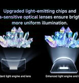 Xiaomi Xiaomi TV S Mini LED 75 Inch 2026