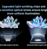 Xiaomi Xiaomi TV S Mini LED 85 Inch 2026