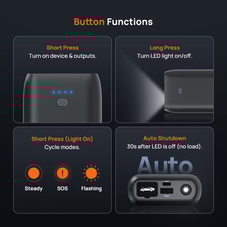 Xiaomi 70Mai Xiaomi 70mai Jump Starter 2 PS07