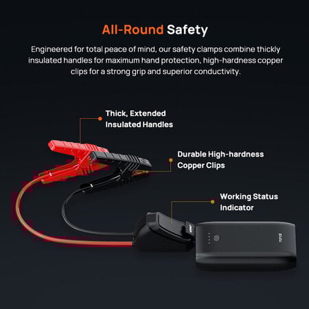 Xiaomi 70Mai Xiaomi 70mai Jump Starter 2 PS07