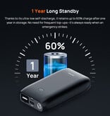 Xiaomi 70Mai Xiaomi 70mai Jump Starter 2 PS07