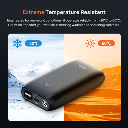 Xiaomi 70Mai Xiaomi 70mai Jump Starter 2 PS07