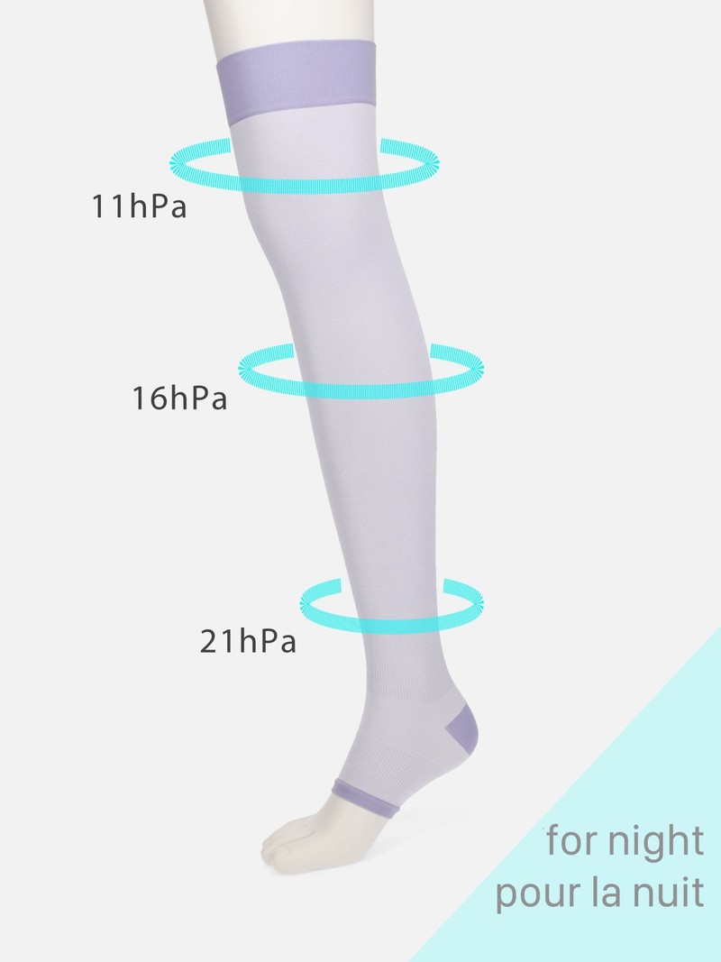 Calcetines de compresión relajantes sin pies hasta la rodilla