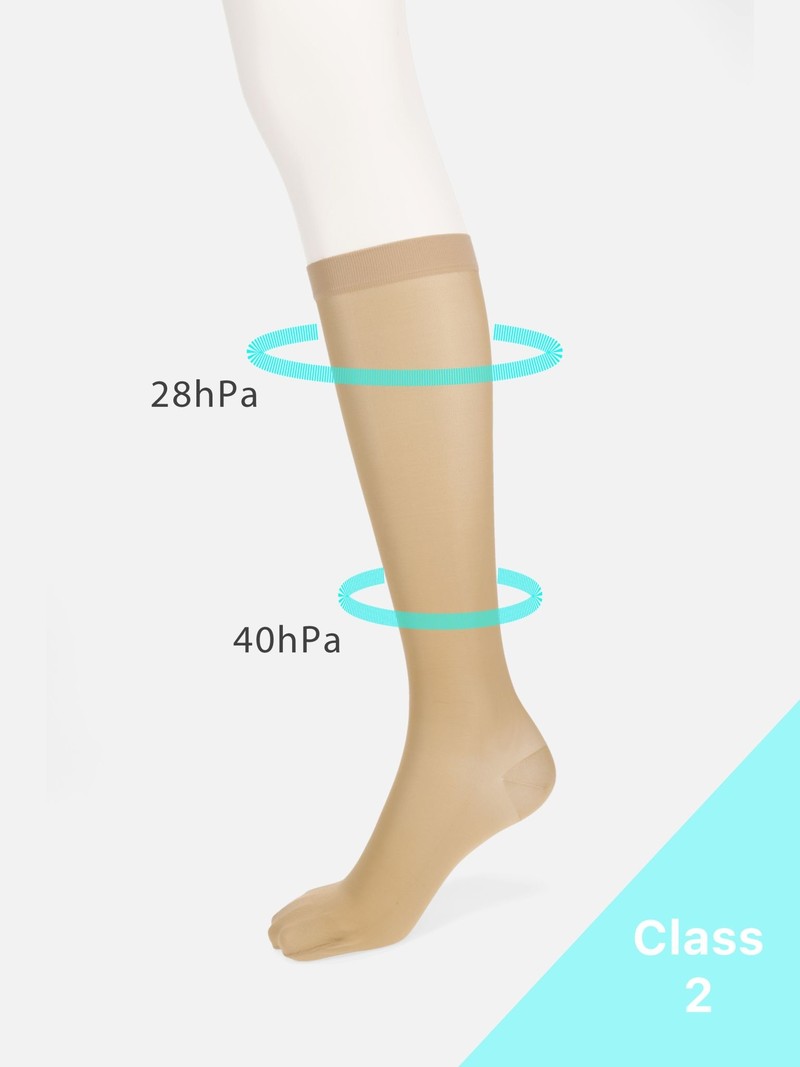 Acheter des bas de contention ou de compression - Page 1 de 37