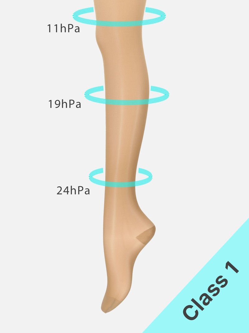 Cotton Compression Toeless Socks Class2 - TABIO FRANCE