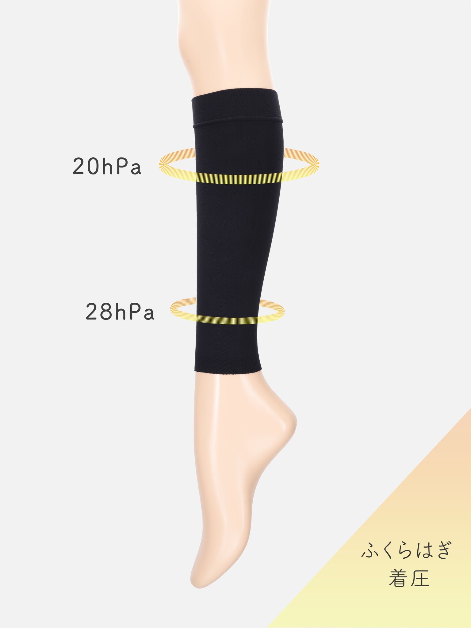 Compressiekalf 130D Klasse 1 L