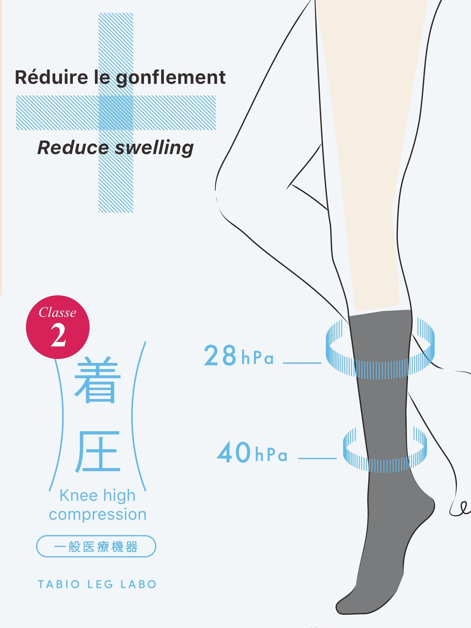 Gambaletto a compressione liscio Classe2 M