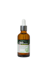 VIVAPHARM®   CBD huidolie met Cannabidiol