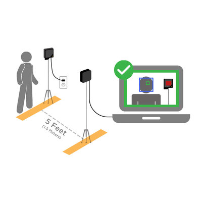 SEEK Thermal Scan Temperature Screening Systeem for persons