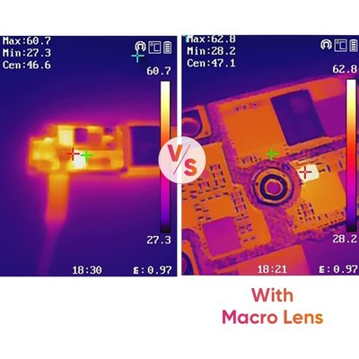HIKMICRO-warmtebeeldcamera’s Hikmicro B201 Macro Lens for B10, B20 thermal imaging camera