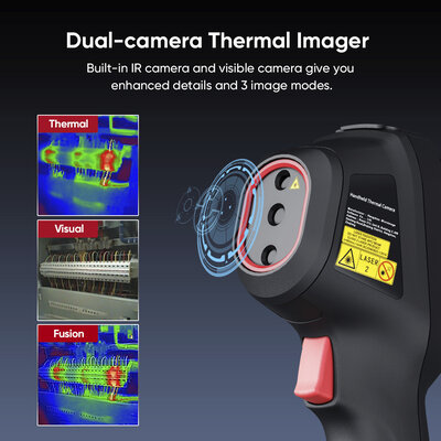 HIKMICRO-warmtebeeldcamera’s ECO-V  96×96 pixels, Super IR 240×240 pixels, 25Hz,