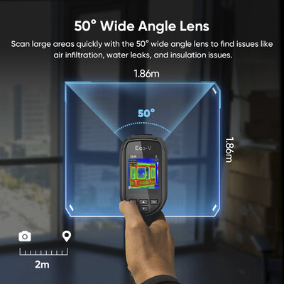 HIKMICRO-warmtebeeldcamera’s ECO-V  96×96 pixels, Super IR 240×240 pixels, 25Hz,