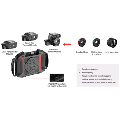 Guide FA611 modulaire akoestische warmtebeeldcamera 128 low noise MEMS microphones