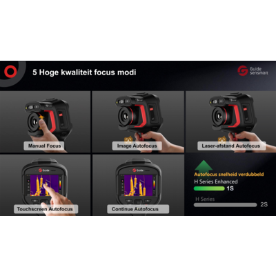 Guide Sensmart Hammer H6 Generation II Wärmebildkamera mit einem Temperaturbereich von -40 bis 2000°C