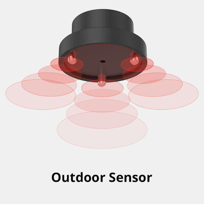 HIKMICRO  AD22P-I  Akoestische lekdetector outdoor (buiten)