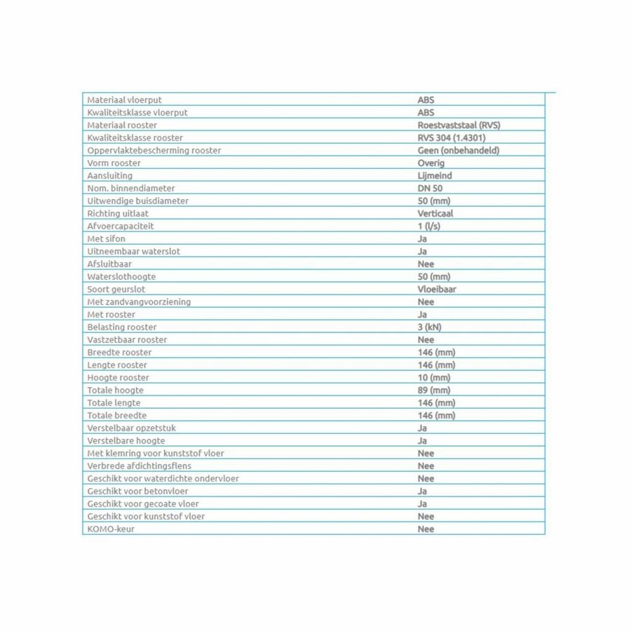 Doucheput Aquaberg ABS Vloerput Opzetstuk Bezand RVS Rooster Onderuitlaat 50mm Verstelbaar 146x146mm PPC Reukafsluiter Reukslot 50mm