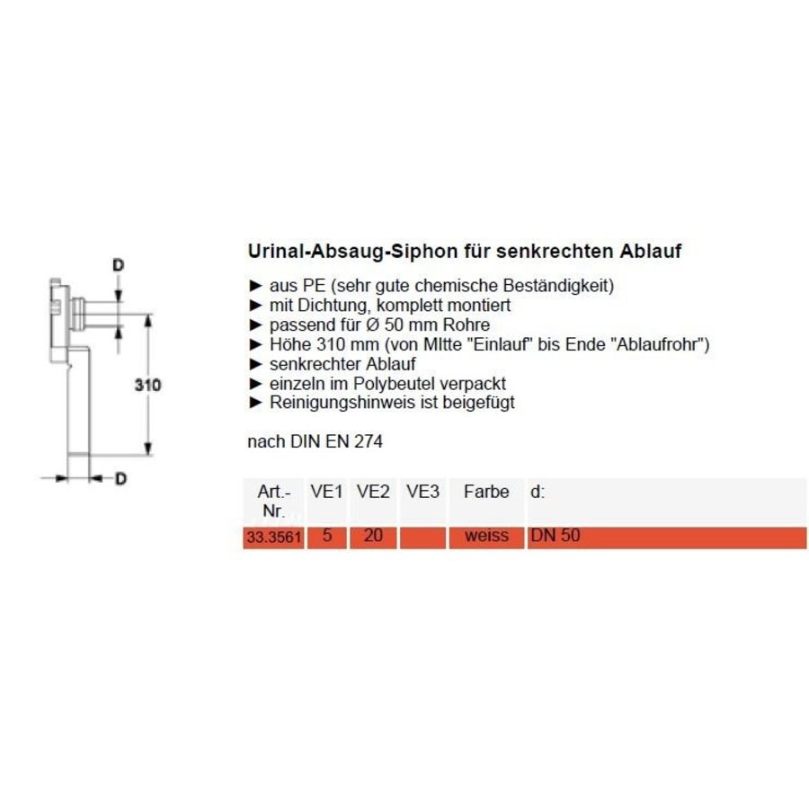 Urinoir-sifon afvoer vertikaal