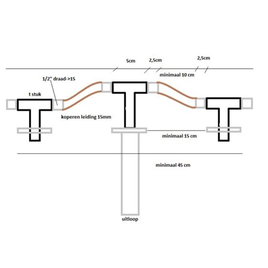 Wiesbaden Cross inbouw-wastafelmengkraan 2-knops geb.staal