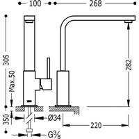 Top Keukenkraan CUADRO‑TRES uiloop 35x15 mm 130496