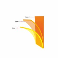 Safety Glass 2.0 Inloopdouche Met Zwart Muurprofiel 10Mm Nano Glas (Alle Maten)