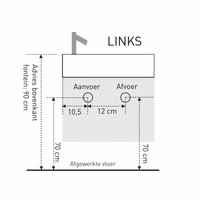 Fonteinset Versus Links Of Rechts In Meerdere Kleuren Verkrijgbaar (Lak Of Hout)