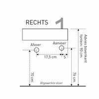 Fonteinset Versus Rechts Zwart Rvs (Keuze Uit 8 Kranen)