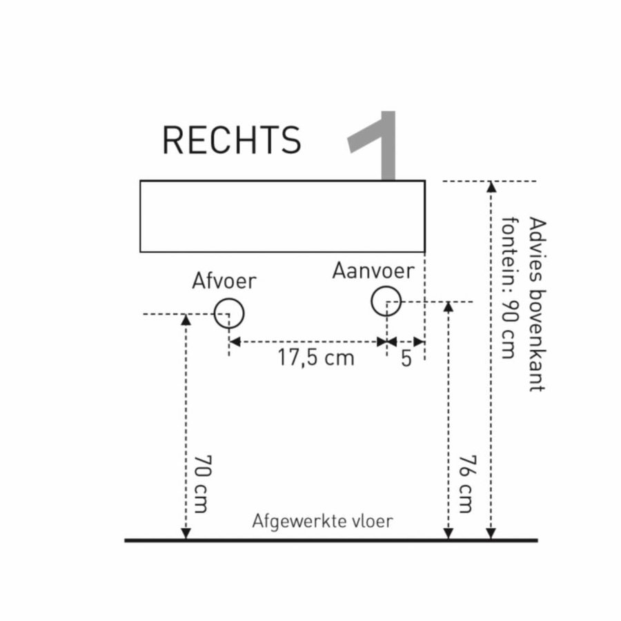 Fonteinset Versus Rechts Zwart Chroom (Keuze Uit 20 Kranen)