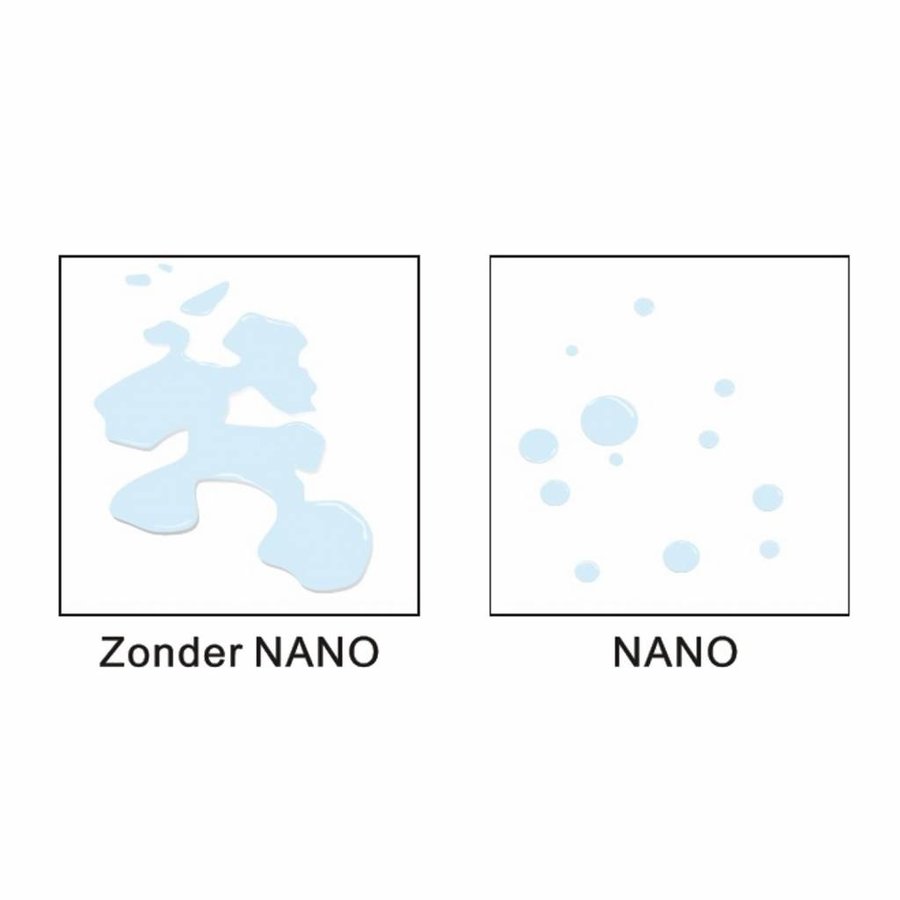 Inloopdouche Wit Matglas 10Mm (In 3 Maten Verkrijgbaar)