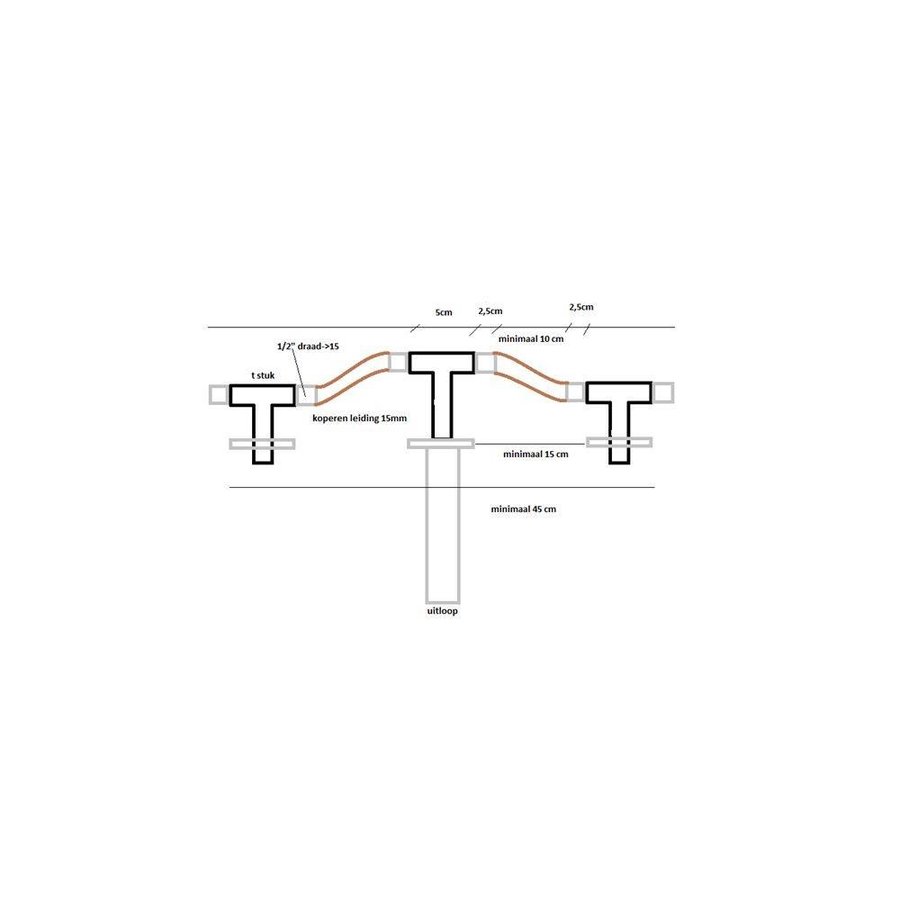 Amon Round Inbouw Wastafelmengkraan 2 Knops Chroom