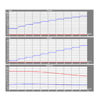 Fonteinkraan Opbouw Salenzi Giro Recht Gegalvaniseerd Koper