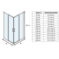 Douchecabine Lacus Vulcano Evo Vierkant Helder Glas Aluminium Profiel Chroom (alle maten)