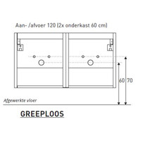 Badkamermeubel Boss & Wessing Pepper Acryl Wastafel Incl Spiegel Twee Kraangaten 120x55x46 cm Wit