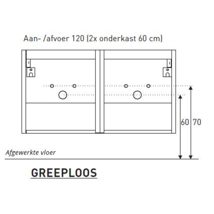 Badkamermeubel Boss & Wessing Pepper Acryl Wastafel Incl Spiegel Twee Kraangaten 120x55x46 cm Wit
