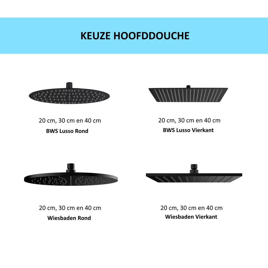 Wiesbaden Inbouw Regendouche Set Caral Rond Muuruitloop Mat Zwart PVD Coating