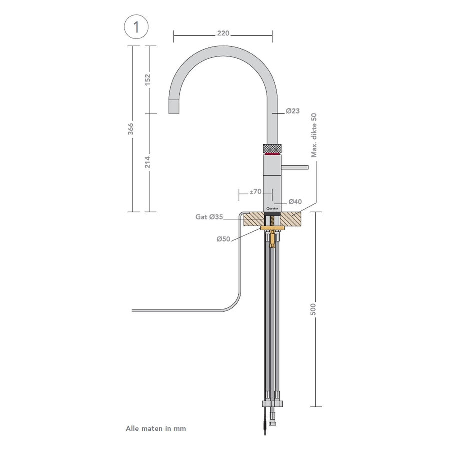 Quooker Fusion Round Keukenmengkraan Zwart