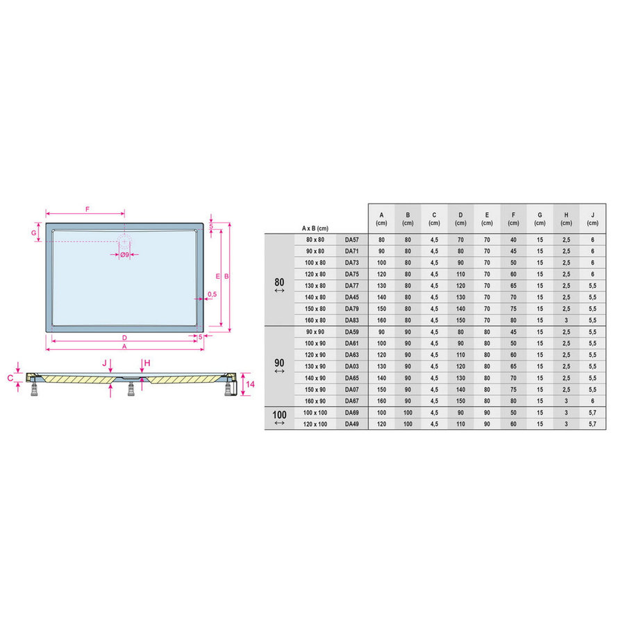 Douchebak Riho Davos 140x80 Wit