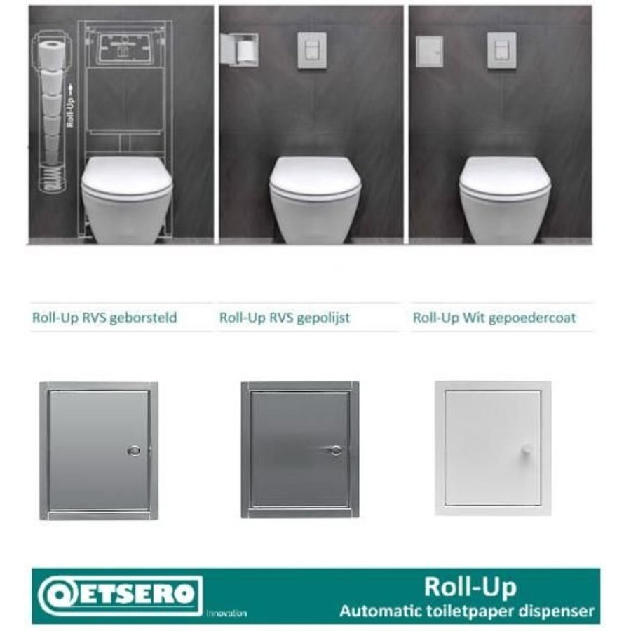 Roll-Up Inbouw Toiletrolhouder (Voor 6 Rollen)