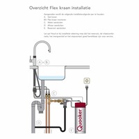 Flex Chroom Met Boiler Pro3 Vaq-E