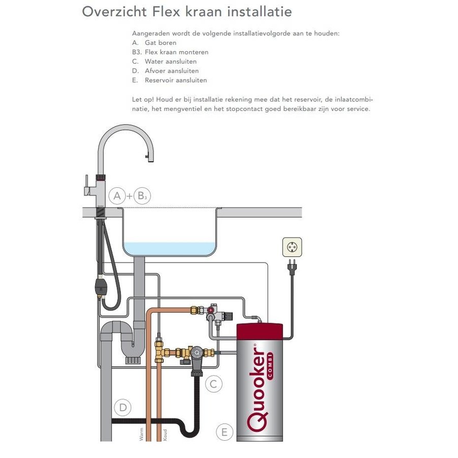 Flex Chroom Met Boiler Combi/Combi+