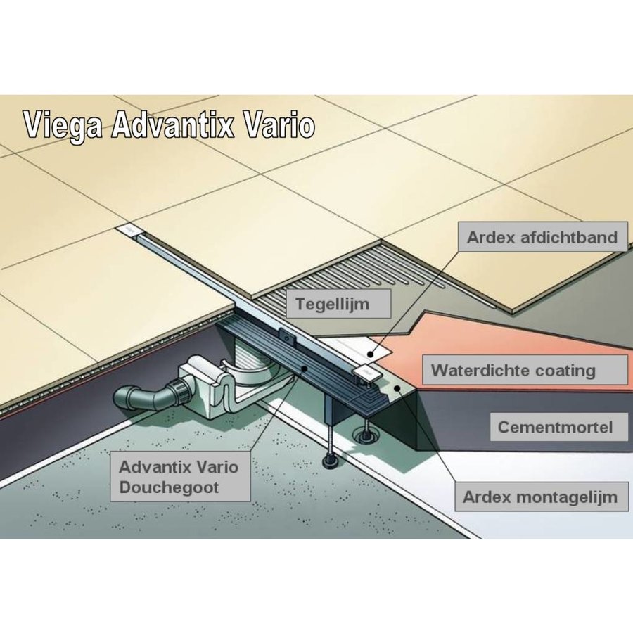 Realistisch woonadres markering Viega Advantix Vario Douchegoot 30 T/M 120 Cm | Douchegoten - Megadump  Wormer