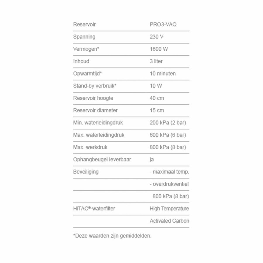 Fusion Round Mat Zwart Met Pro3 Vaq-E Boiler