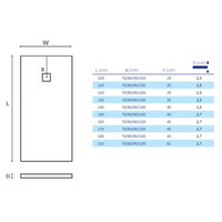 Douchebak Slab Pizarra 2 Wit 70x190 cm