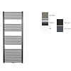 Sanicare Sanicare design radiator midden aansluiting recht 160 x 60 cm. Gunmetal