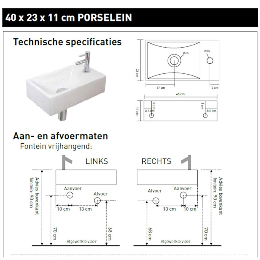 Fonteinpack Hit Basic-Line Porselein Glans Wit (kraangat rechts) Mat Zwart
