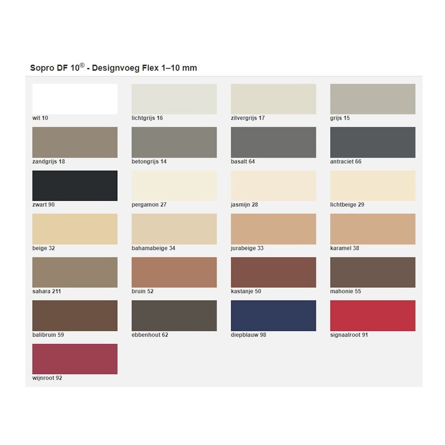 Sopro DF10 Voegmortel Designvoeg Flex 5 kg Signaalrood nr 91