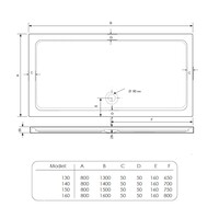 Douchebak BWS Laveria Rechthoek Arcryl 150x80cm Zelfdragend Wit
