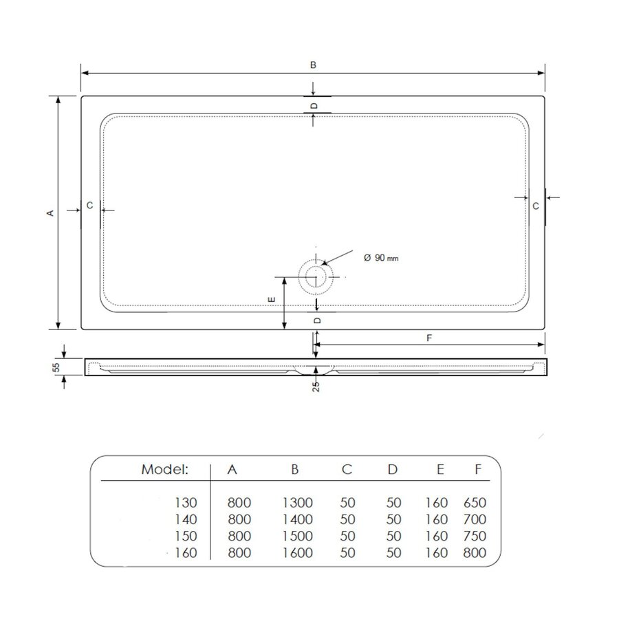Douchebak BWS Laveria Rechthoek Arcryl 150x80cm Zelfdragend Wit
