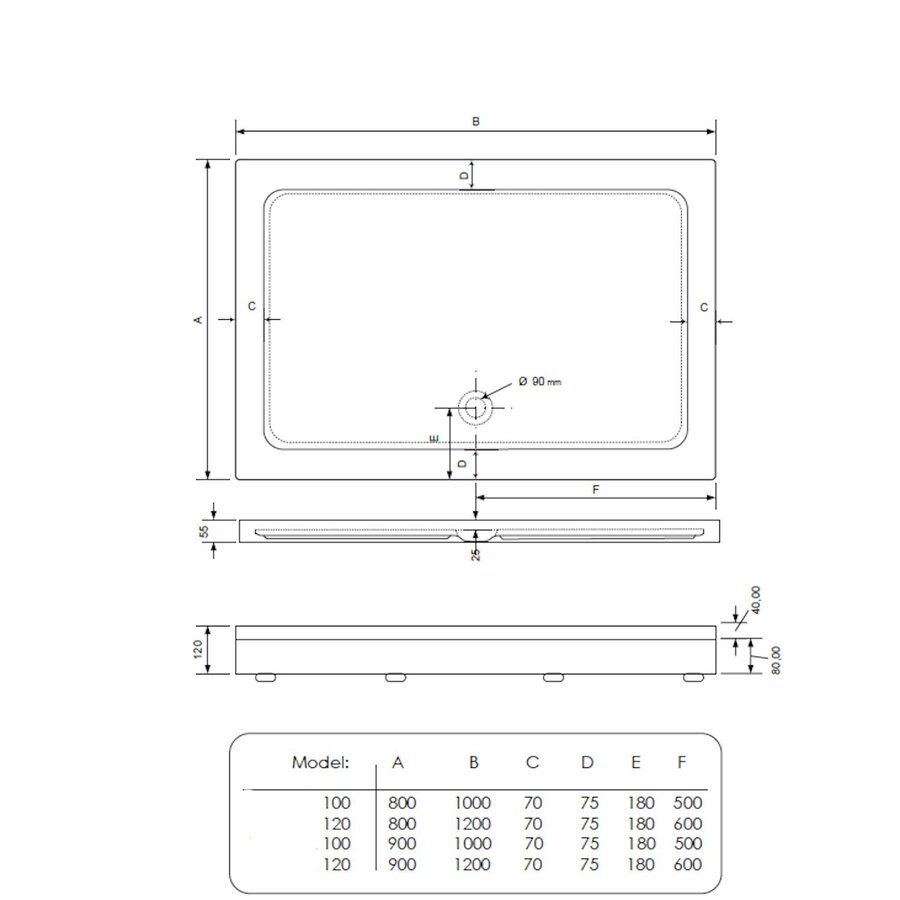 Douchebak BWS Laveria Rechthoek Arcryl 120x80cm Zelfdragend Inclusief Plint Wit