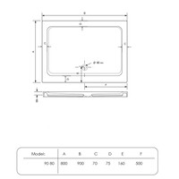 Douchebak BWS Laveria Vierkant Arcryl 90x80cm Zelfdragend Wit
