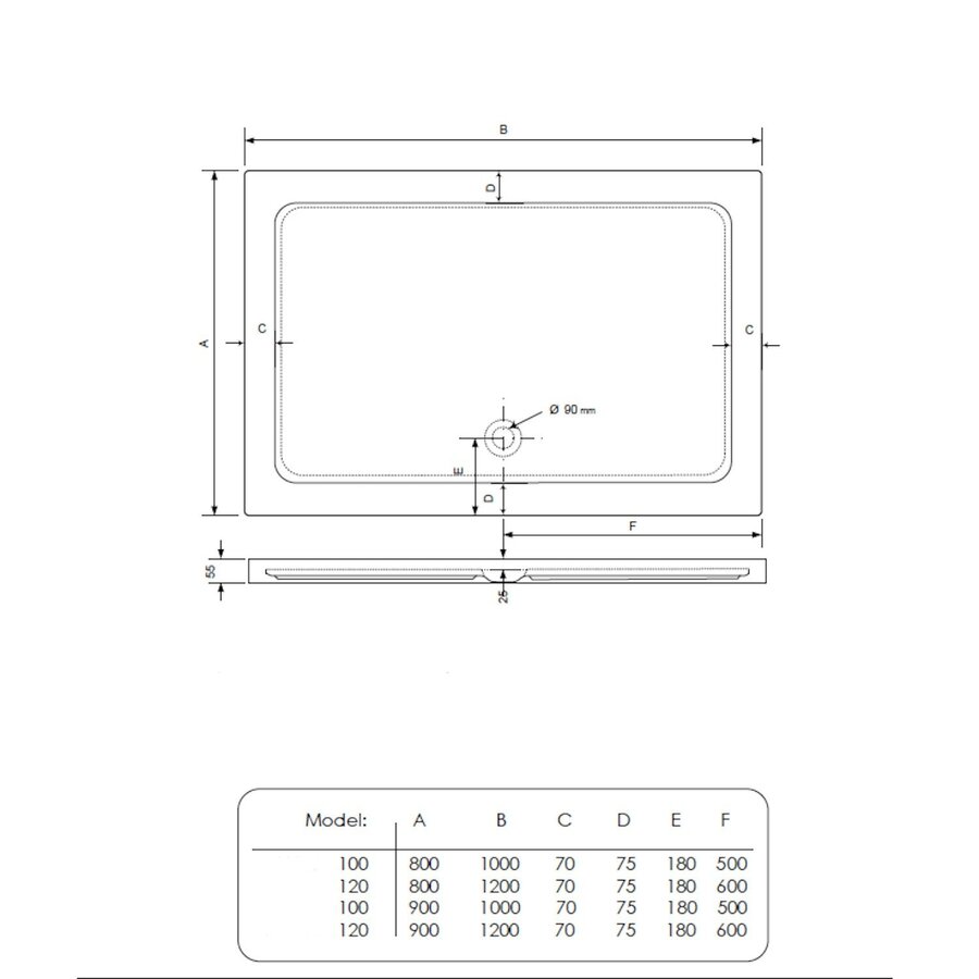 Douchebak BWS Laveria Rechthoek Arcryl 100x80cm Zelfdragend Wit
